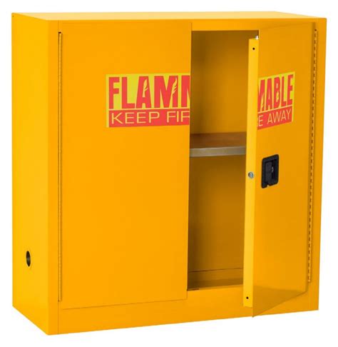 distance between electrical boxes and flammable cabinet|setting up a flammable cabinet.